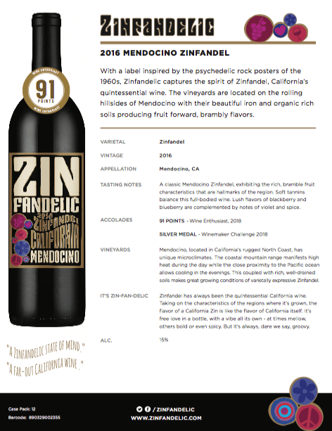 2016 Mendocino Zinfandel Tasting Notes